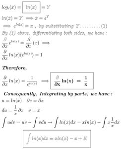 What is the derivative of the function f(x) = ln(x^2 + 1)?