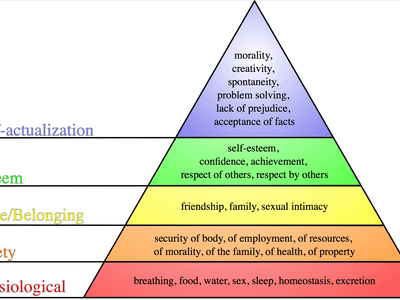 What is the term for education programs tailored to meet specific learning needs of adults?