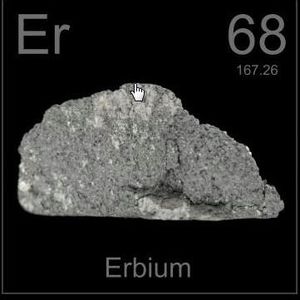 which element is it in the picture?