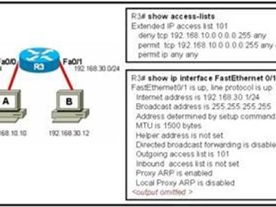 Refer to the exhibit. Partial results of the show access-lists and show ip interface FastEthernet 0/1 commands for router Router1 are shown. There are no other ACLs in effect. Host A is unable to telnet to host B. Which action will correct the problem but still restrict other traffic between the two networks?