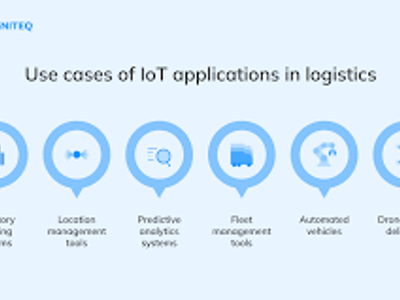 Which sector widely uses IoT for inventory management?