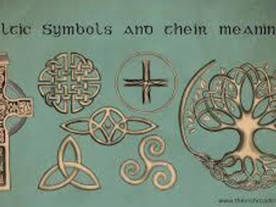 Which Celtic symbol represents the interconnectedness of all things?