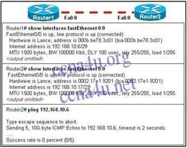 Refer to the exhibit. From the output of the show interfaces and ping commands, at which layer of the OSI model is a fault indicated?