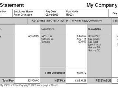 What is pay slips?