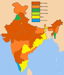 Which is the central government that governs India?