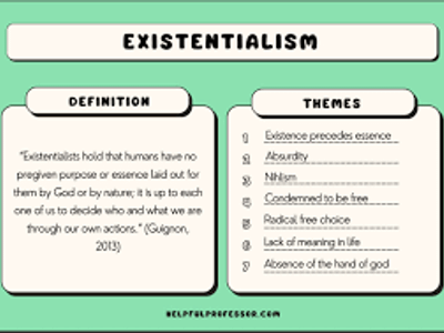 In existentialism, 'the Other' refers to: