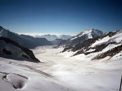 Name The Largest Glacier In Switzerland