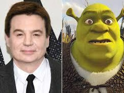 Who provides the voice of Shrek?