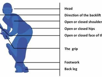 What is the proper batting stance in cricket?