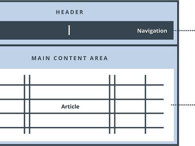 What is the purpose of a media query in responsive web design?