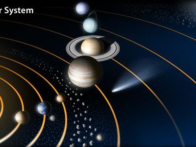 A few terms ago, in science, I was taught what the planets were and what they were called. What are the names of all the planets in OUR solar system?