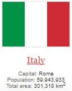 what is capital of Italy ?