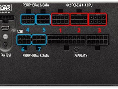 What does the PSU do in a computer?