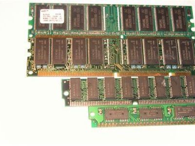 Which type of RAM is used in most modern computers?