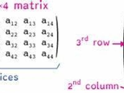 What does it mean for a matrix to be singular?