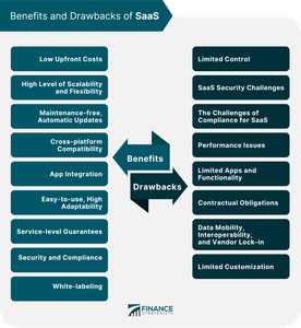 What is the primary advantage of cloud computing?