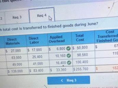 What percentage of goods are transported by trucks in the United States?