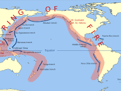 Which ocean is surrounded by the “Ring of Fire”?