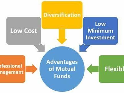 What is a mutual fund?