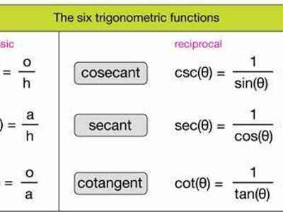 What is the trigonometric function for sine?