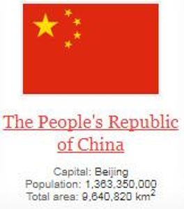 what is capital of The People's Republic of China ?