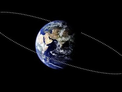 Does the Moon travel around Earth in an orbit?