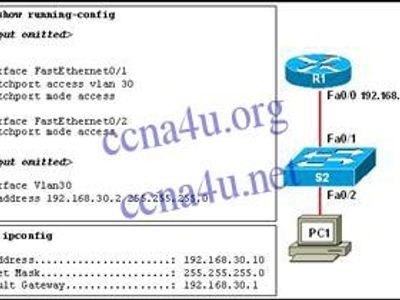 Refer to the exhibit. All devices are configured as shown in the exhibit. PC1 is unable to ping the default gateway. What is the cause of the problem?