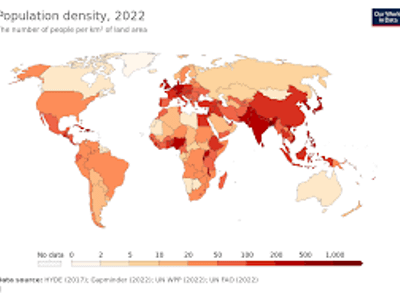 Which continent has the highest population density?