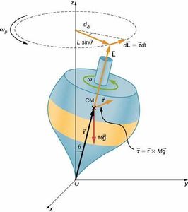 What is the name of the phenomenon where a ball hooks into the pocket at the last moment for a strike?