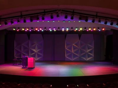 What is a gobo in stage lighting?