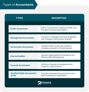 Which software development methodology focuses on continual improvement and waste reduction?