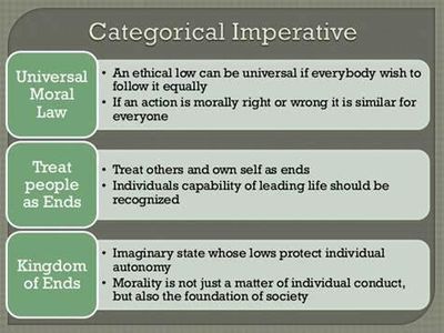 What is the term for the study of the nature of right and wrong?