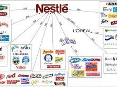 Which company owns the brand Nescafé?