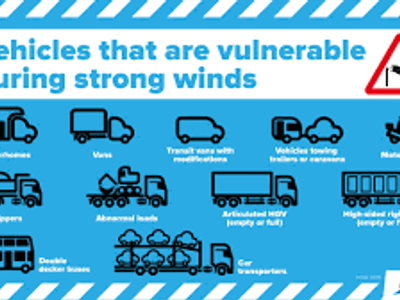 What should you avoid when driving in high winds?