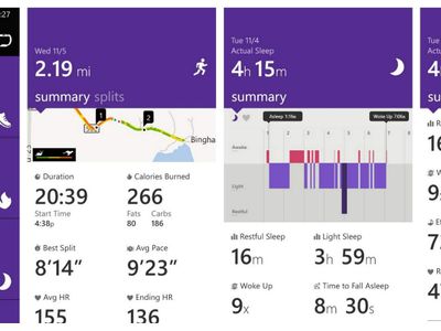 What is the recommended range of incline while using an elliptical?