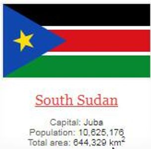 what is capital of South Sudan ?