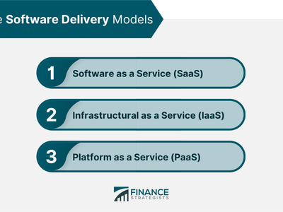 What does IaaS stand for in cloud computing?