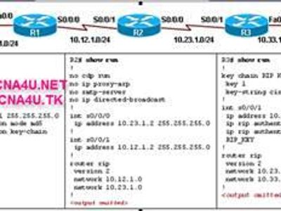 Refer to the exhibit. RIPv2 has been configured on all routers in the network. Routers R1 and R3 have not received any RIP routing updates. What will fix the issue?