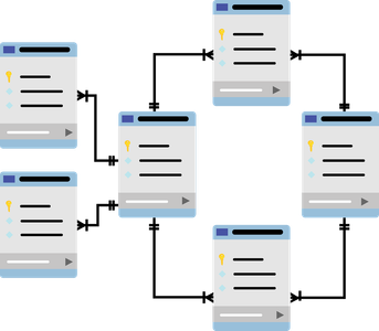 Which of the following is a NoSQL database management system?