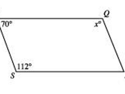 In quadrilateral PQRS below, sides PS and QR are parallel for what value of x ?