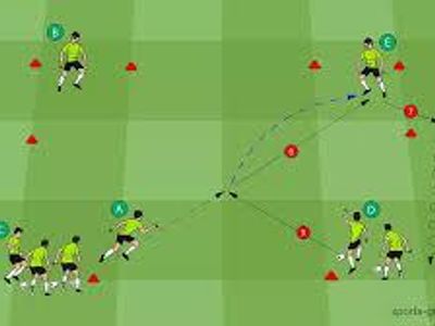 What is a common drill for enhancing team passing and communication?