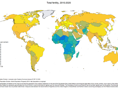 Which continent has the highest fertility rate?