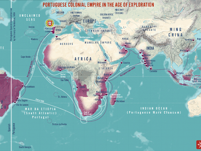 Which European nation established colonies in Africa during the Age of Exploration?