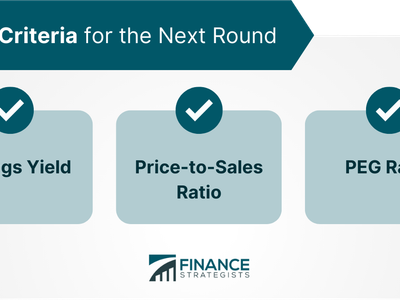 What happens to quantity supplied when price decreases?