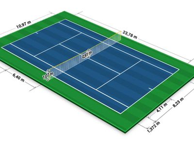 What is the minimum width for a regulation tennis court?