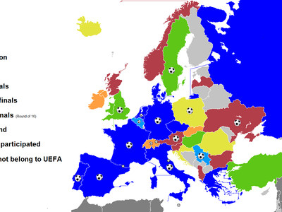 Which country won the European Championship three times in a row?