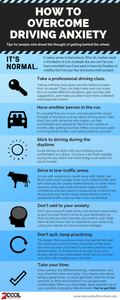 What should you do if you find yourself becoming angry while driving?