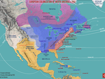 Which continent is known as the 'New World'?