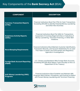 Which organization is responsible for monetary policy in the United States?