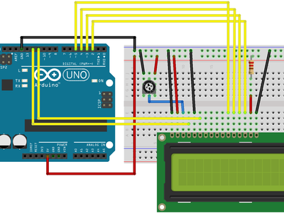 What is the output of the following code: echo strlen('Hello World');?